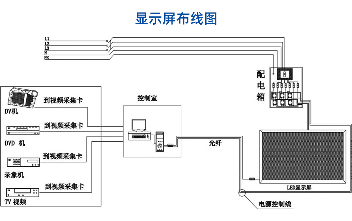 超高清完美畫質