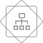 公司展望